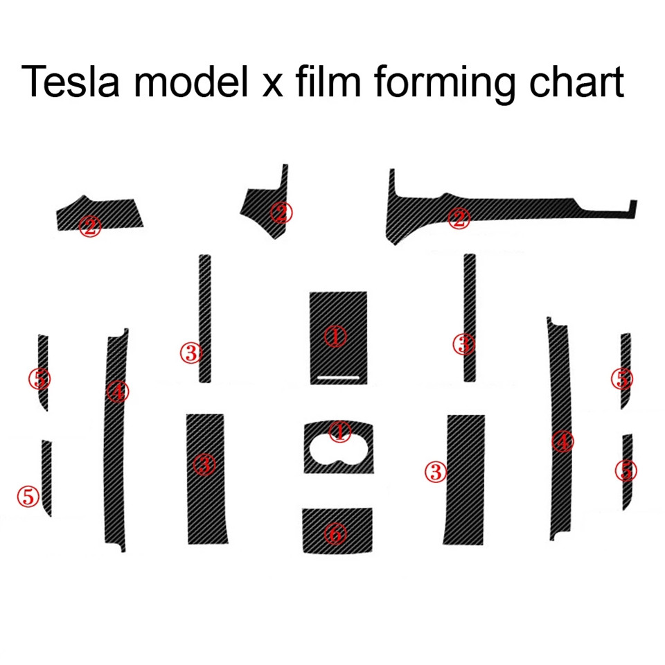 For tesla model 3 model X S Interior Central Control Panel Door Handle Carbon Fiber Stickers Decals Car styling Accessorie