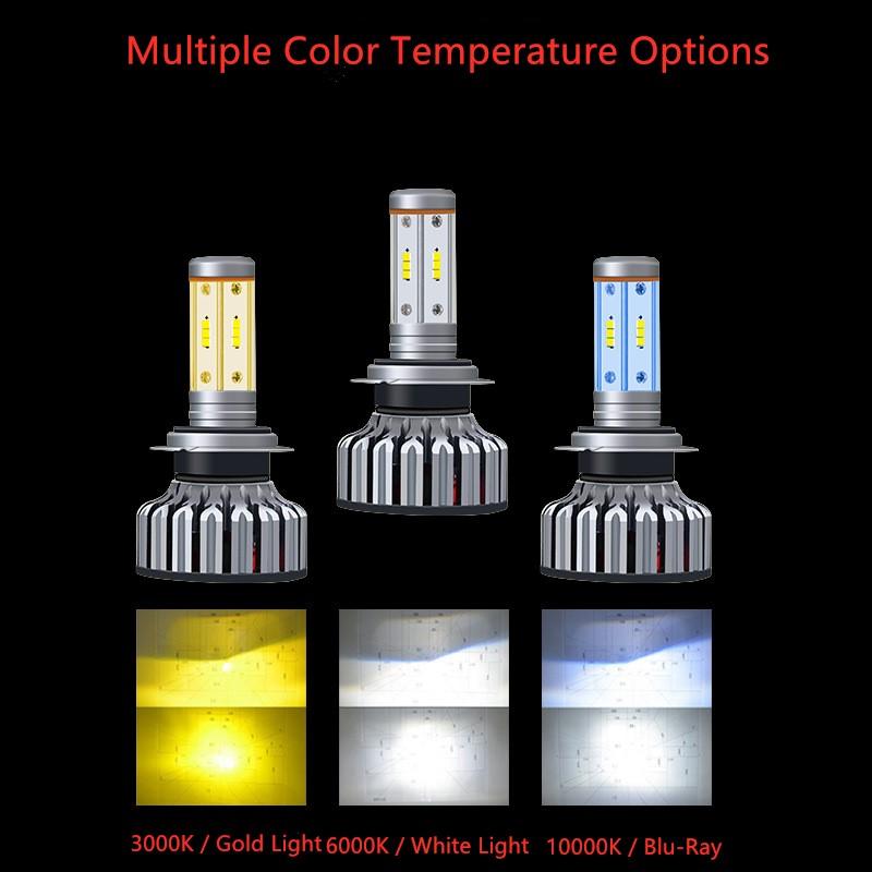 Car Headlights COB Lamp Beads, Four-sided Light, Three Color Temperature, LED Headlight, H4H7H11
Car Headlights COB Lamp Beads, Four-sided Light, Three Color Temperature, LED Headlight, H4H7H11