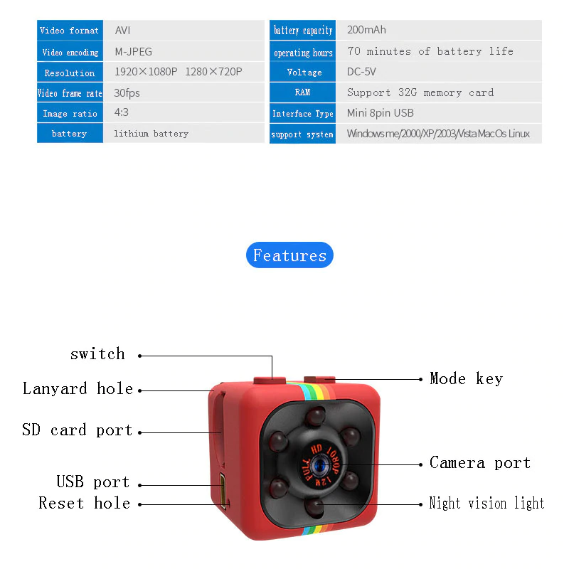 Multi-person sharing 1080P IP us smart camera 360 angle wireless night vision camera to protect family safety