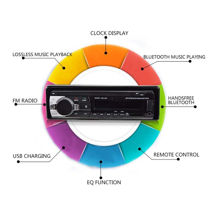 Auto Stereo Player MP3 Player Bluetooth Hands Free Calling 12V SD AUX-IN Car Audio FM USB In-dash Radios Play Tool