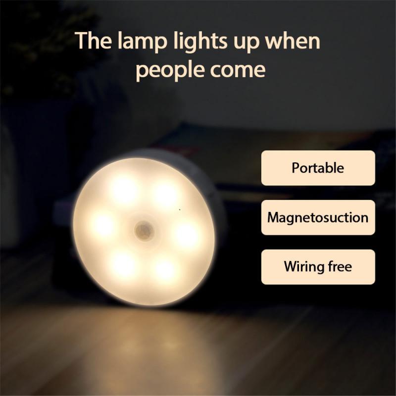 Night Lights Portable Motion Sensor LED Rechargeable Light Wireless Energy-saving Body Induction Lamp Bedroom Washroom Dropship
Night Lights Portable Motion Sensor LED Rechargeable Light Wireless Energy-saving Body Induction Lamp Bedroom Washroom Dropship