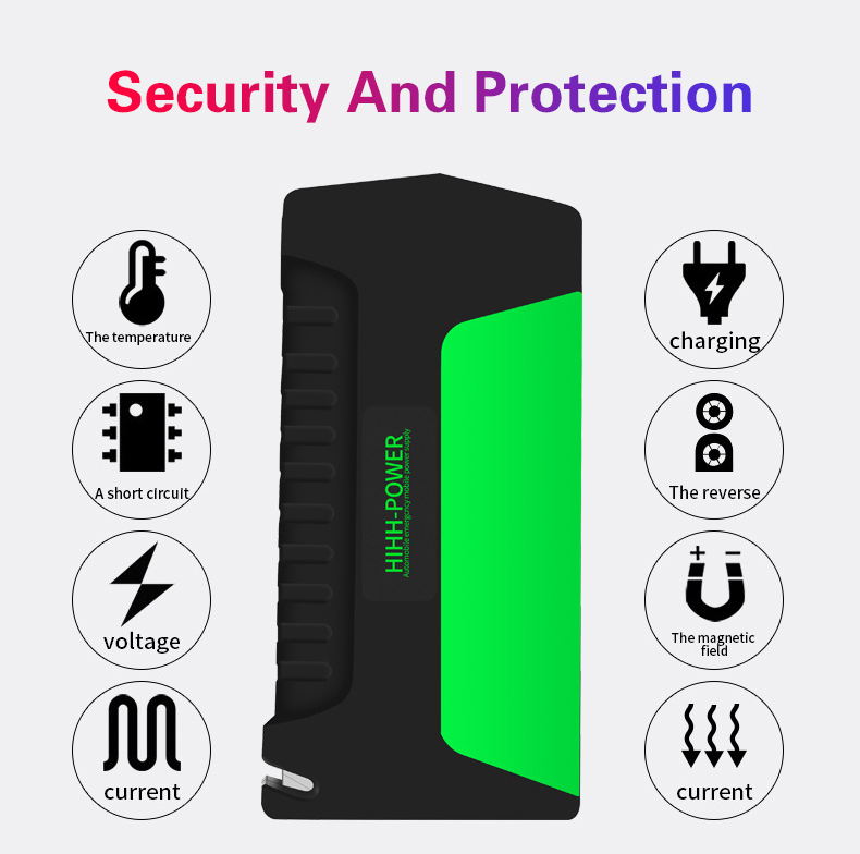 Car Jump Starter 16800mah 12V Multi-Functional Vehicle Emergency Power Supply