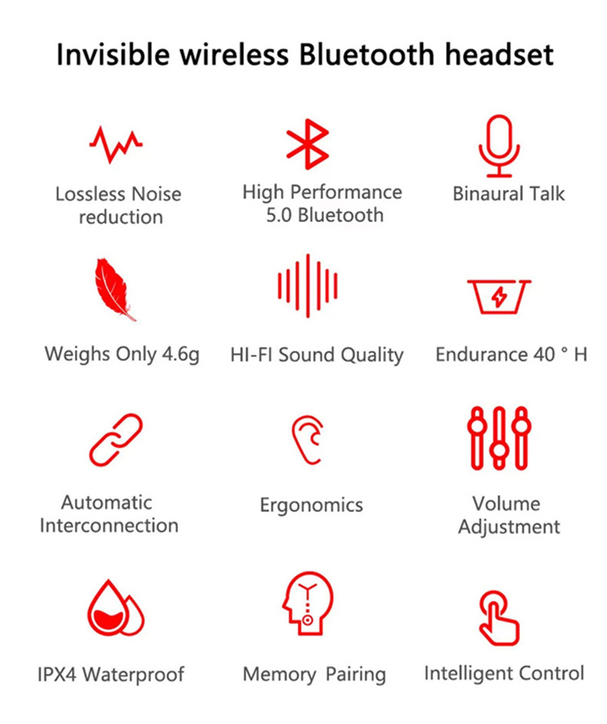 E7S TWS Black Ear Bud True Wireless Bluetooth EarphonesTouch Control Water proof Stereo inEar Headphones with charge case Built658