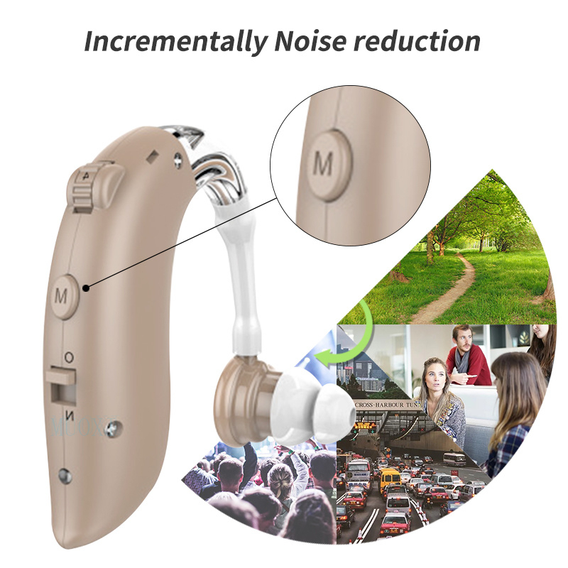 2021 new Hearing aids audifonos Mini Digital Sound Amplifiers Wireless Ear Aid for Deafness/Elderly adjust hearing amplifierScouts
2021 new Hearing aids audifonos Mini Digital Sound Amplifiers Wireless Ear Aid for Deafness/Elderly adjust hearing amplifierScouts