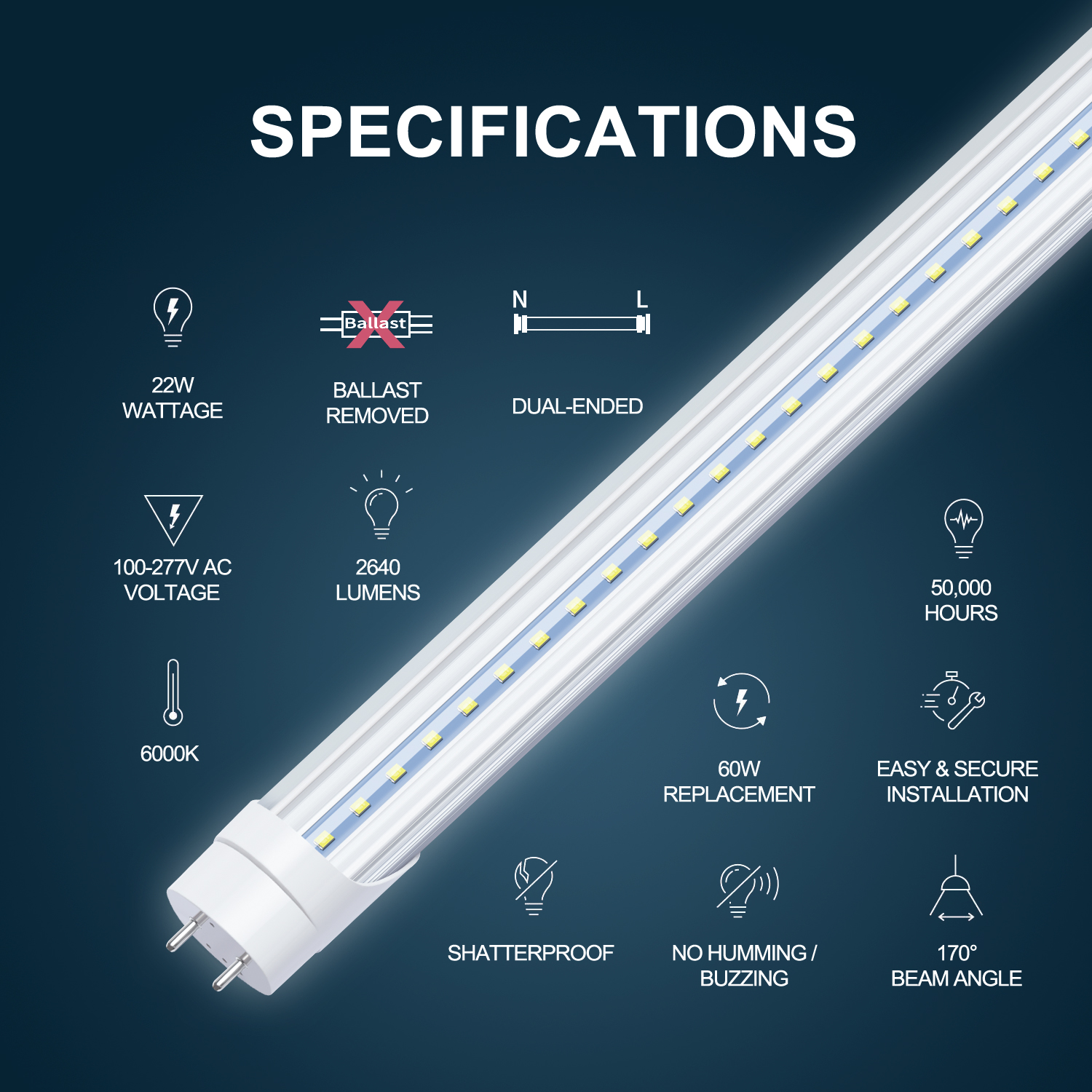 T8 4FT LED Light Bulbs, T12 4 Foot LED Tubes Replacement for Fluorescent Fixtures, Clear, Dual Ended Power, Bypass Ballast, Garage Warehouse 4' S