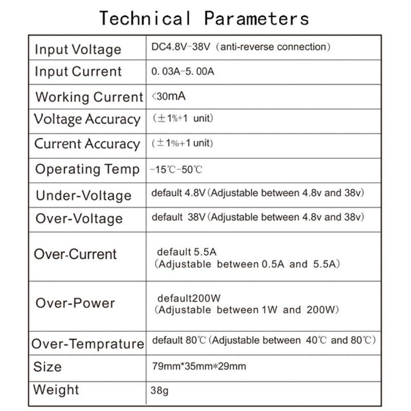 DC5-38V Multifunctional Voltmeters Ampirer Electronic Load Battery Monitor Tester