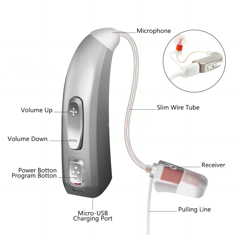 E37 Rechargeable Hearing Aids Invisible Wireless Left&Right Ear Sound Amplifier For Elderly Deafness Adjustable Hearing Care AidScouts
E37 Rechargeable Hearing Aids Invisible Wireless Left&Right Ear Sound Amplifier For Elderly Deafness Adjustable Hearing Care AidScouts