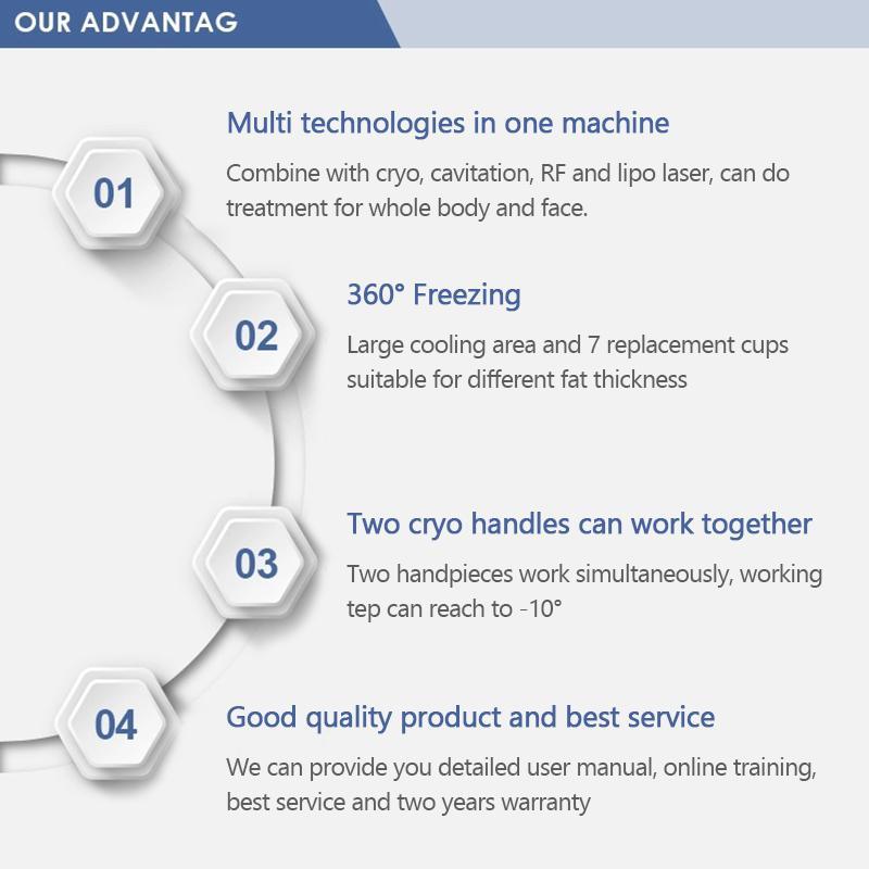 7in1 Mini Cryo 360 Degree Cryolipolisis Fat Freezing Machine Double Chin Removal Cryolipolysis Fats Freezig Abdomen Belly Slimming Equipment