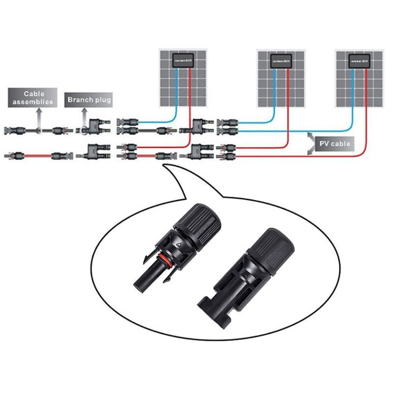 5Set Solar Pv Connector Quick Connect Device for Solar Panel Photovoltaic System 40JA