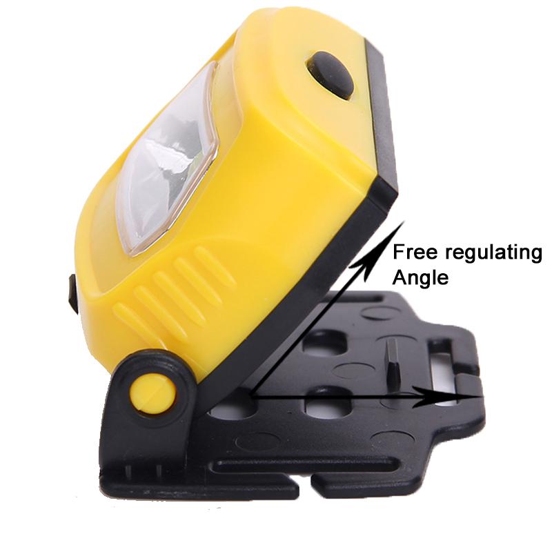 2021 LED Headlamp Rechargeable Running Headlamps USB 5W Headlight Perfect for Fishing Walking Camping Reading Hiking