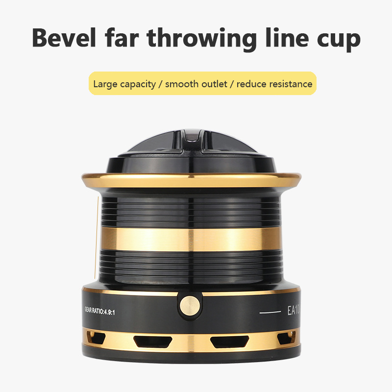 Long Throw Fishing Reel EA 1000012000 Series 121 Gapless High Capacity Metal Coil Spinning reel Boat Rock Lure Wheel