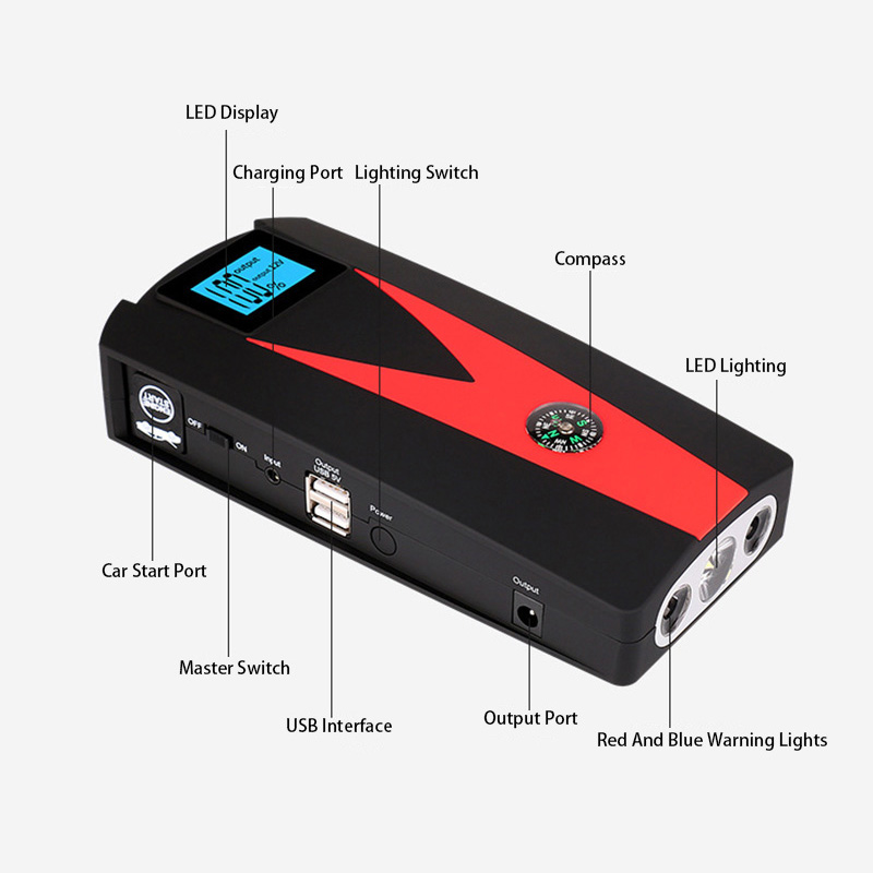 Car Emergency Starting Power Supply Small Energy Storage Powers Supplys Auto Battery Set Up Electrical Appliances