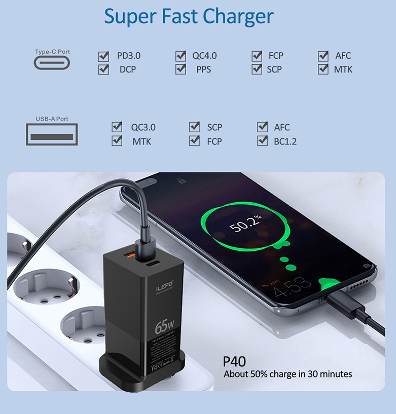 1 Piece! 65W USB-C Smart Charger Power Delivery 3.0 With MOSFET (Super-Silicon) Tech Supply For USB C laptops, SmartPhone, etc Retail Box