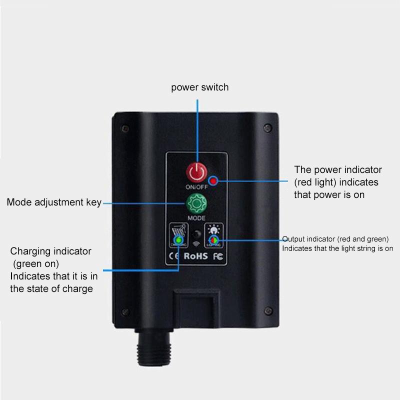 Strings Solar String Lights With 8 Lighting Modes Waterproof Decoration For Patio Yard Tree 10m/ 20m/ 30m TB Sale