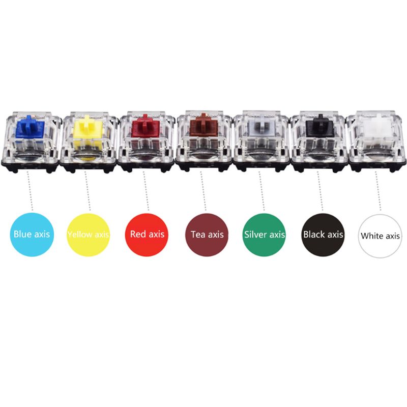 Gateron Optical Switch For replace Optical Switch Mechanical Keyboard GK61 SK64 Blue Red Brown BlackYellowWhit Axis