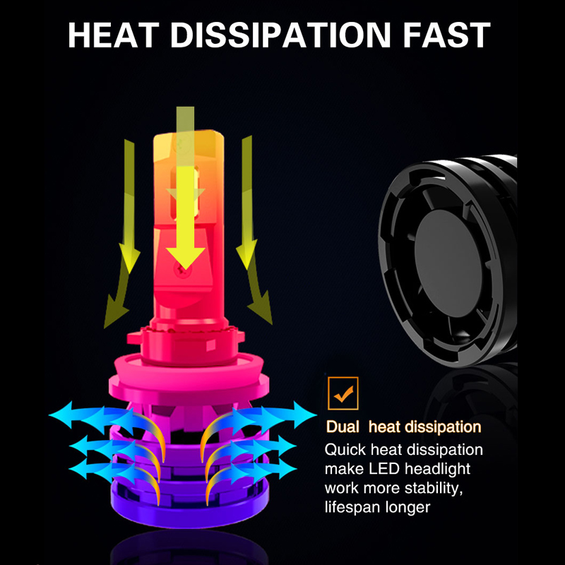 M2 Led Car Headlight H4 H7 H1 H8 H11 9005 Hb3 9006 Hb4 9012 H27 Low or High Beam Lens Led Lamp Turbo Motorcycle Bulb