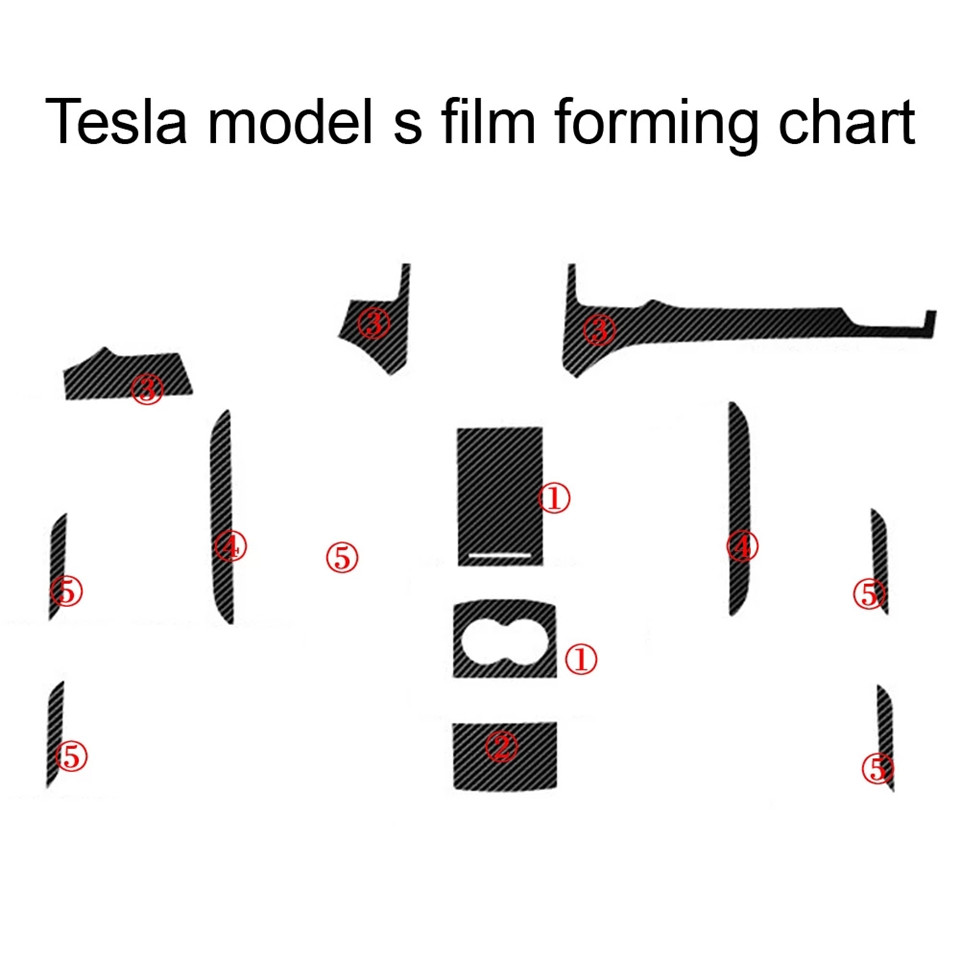 For tesla model 3 model X S Interior Central Control Panel Door Handle Carbon Fiber Stickers Decals Car styling Accessorie