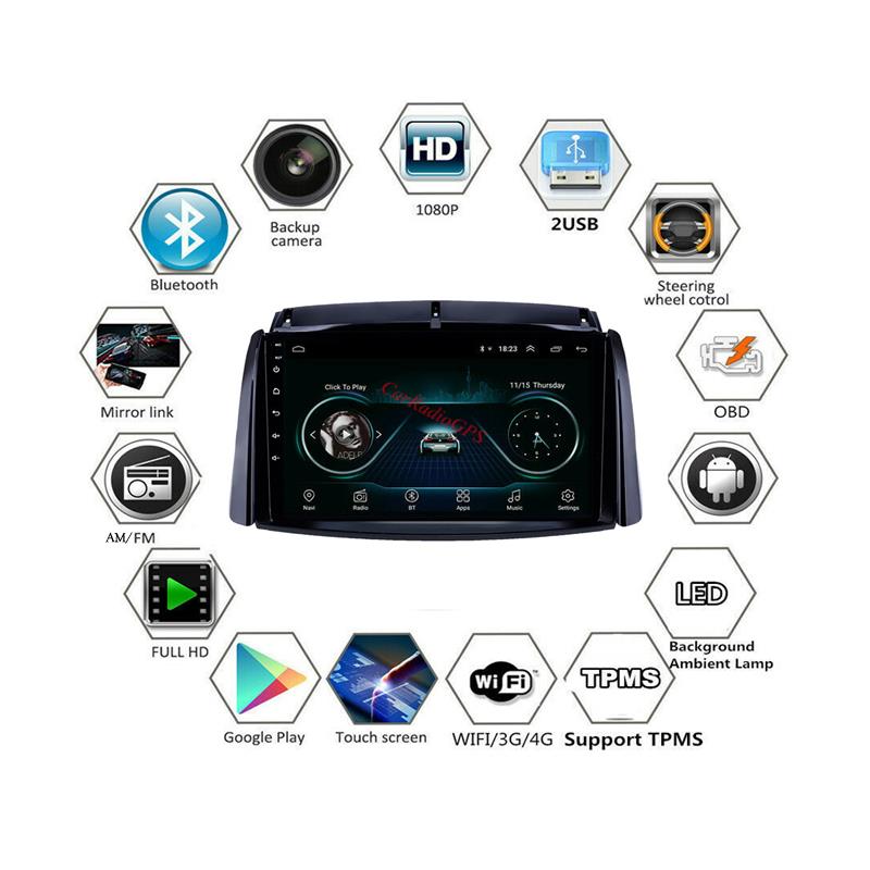 Car Dvd Player 9 Inch Gps Navigation Android Multimedia System Wifi for 2009-2016 Renault Koleos