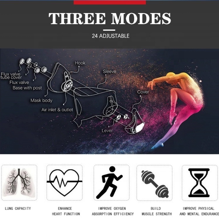 Sports Breathable Mask 24 Levels- High Altitude Fitness Simulation for Breathing Resistance Running 19fv 
Sports Breathable Mask 24 Levels- High Altitude Fitness Simulation for Breathing Resistance Running 19fv