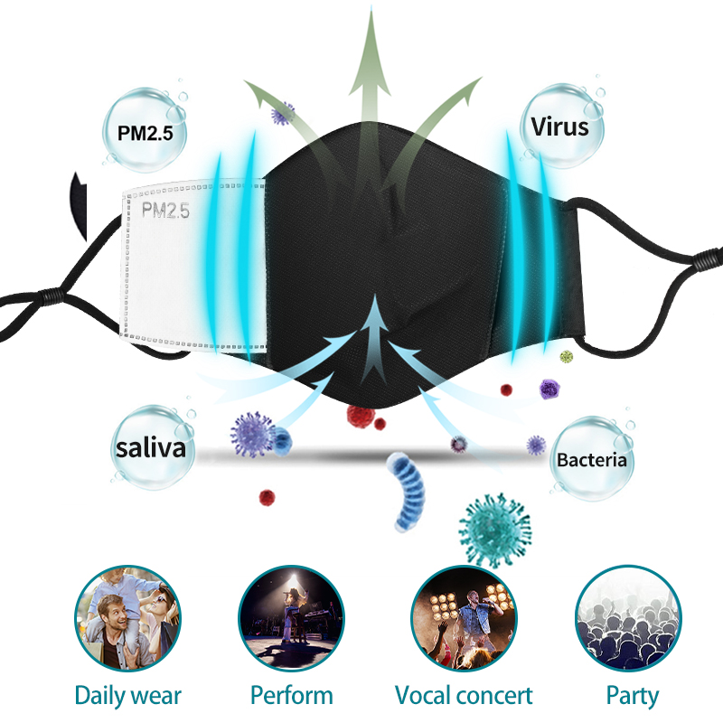 Voice Control Face Mask Smart Display LED Glowing Party Masks Cotton Breathable Protective Cover For Various Themed Parties