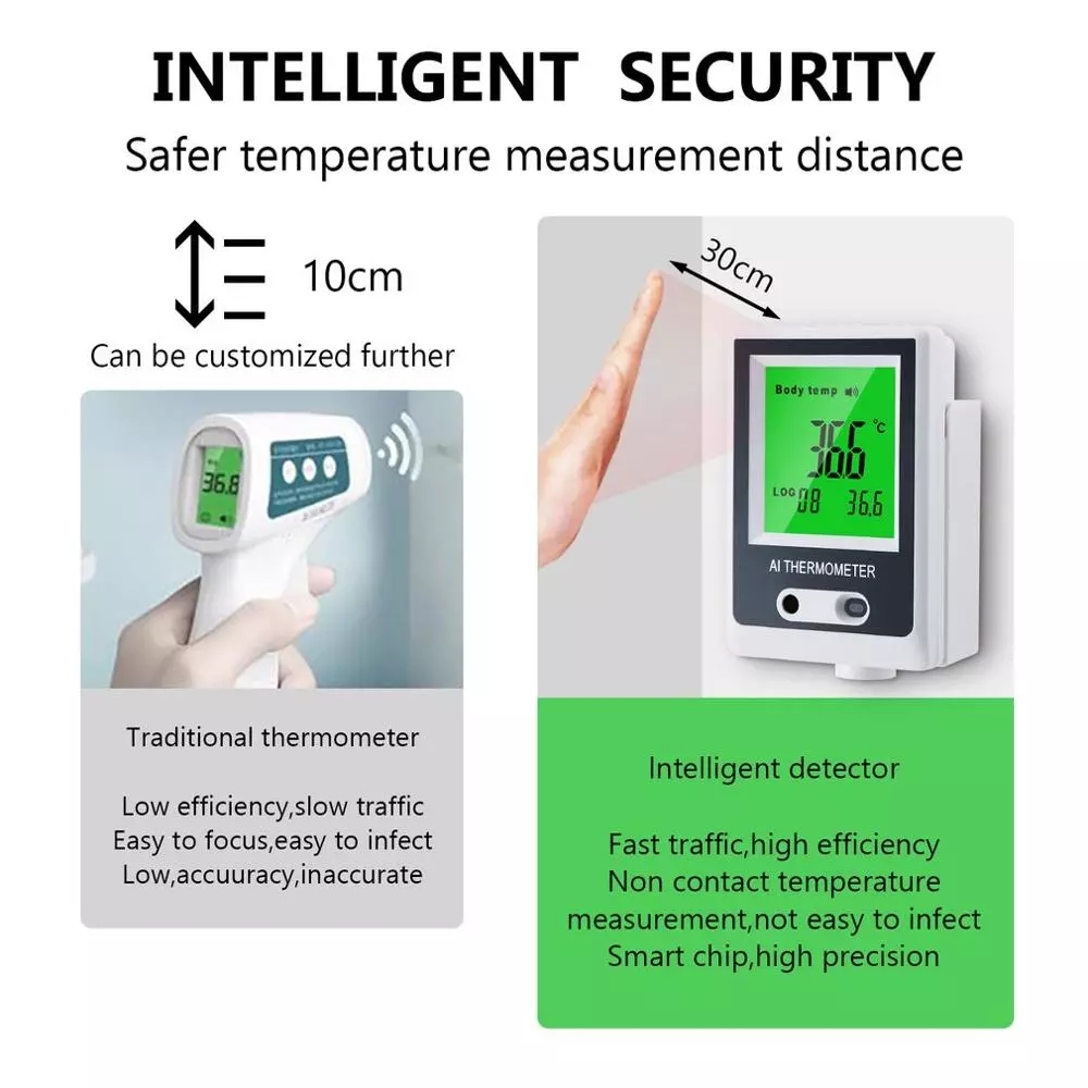 A8 Wall Mount Infrared Thermometer Gauge Indicator Non Contact Hygrometer Voice Broadcast Indoor Outdoor Automatic Temperature Sensor