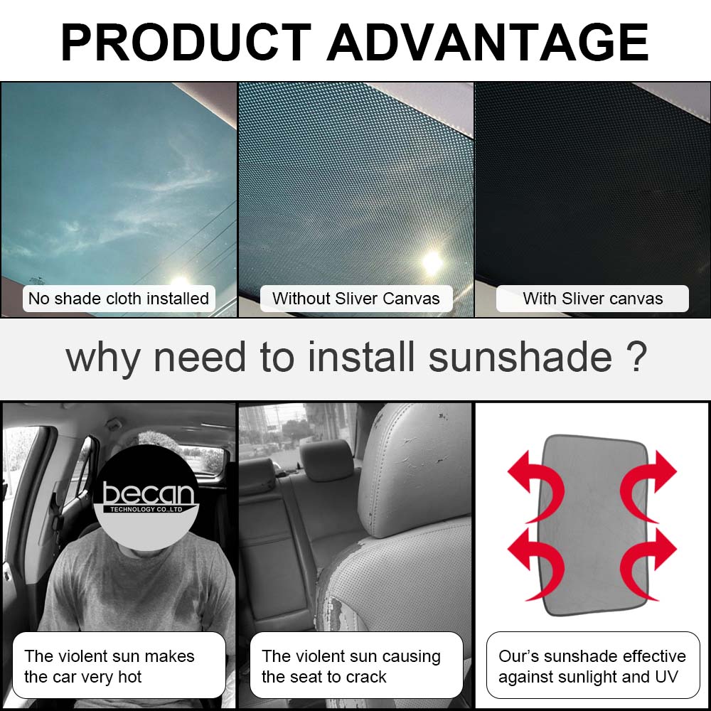 6pcs/set Car Sun Shades Glass Roof Sunshade for Tesla Model 3 2021 Front Rear Sunroof Triangle Windshield Skylight Blind Shading Net