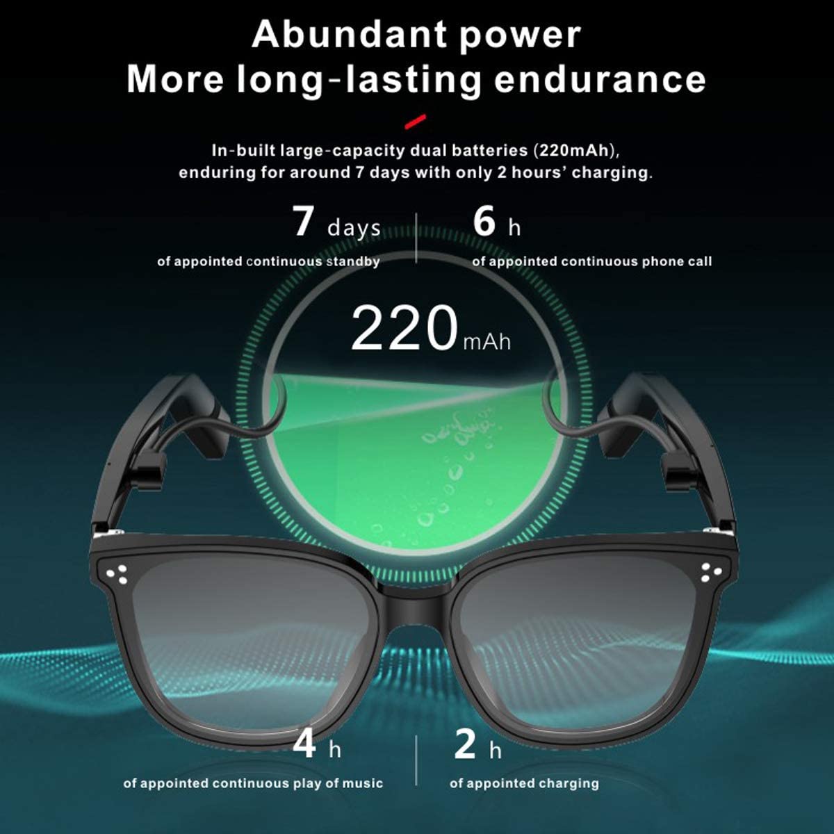 WGP Smart Glasses Wireless Bluetooth Open Ear Audio Driving Speaker Outdoor Compatible for All Phones\smart sunglasses