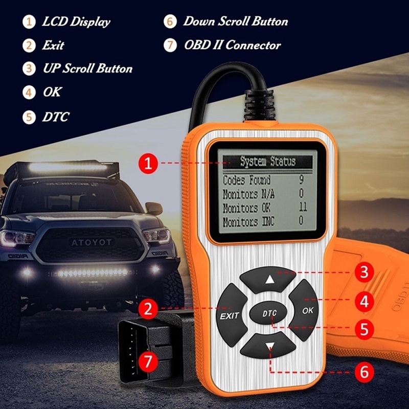OBD2 Auto Scanner Handheld Multi-functional Durable Portable 6 Language Backlit Car Diagnostic Tool Code Reader