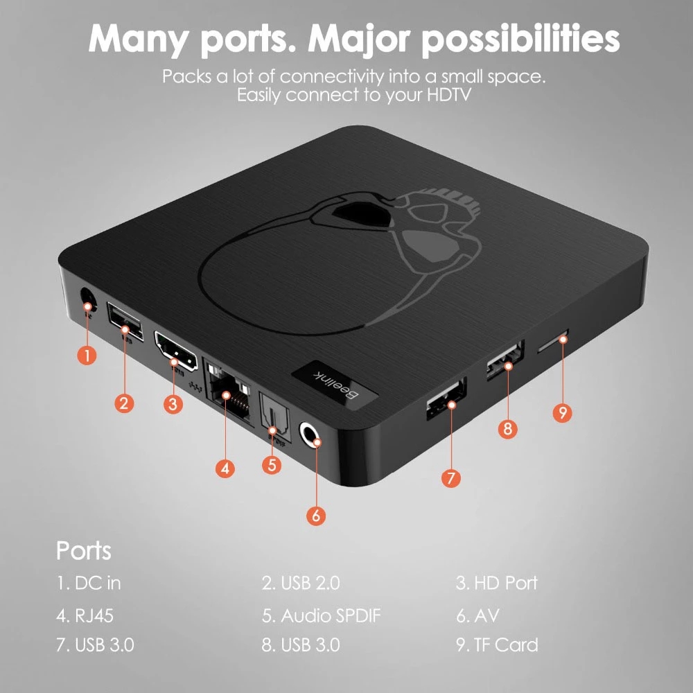 Beelink GT King WiFi 6 TV BOX Android 90 Amlogic S922X Quad Core 4GB RAM 64GB BT 41 1000M LAN USB30 SET TOP BOX