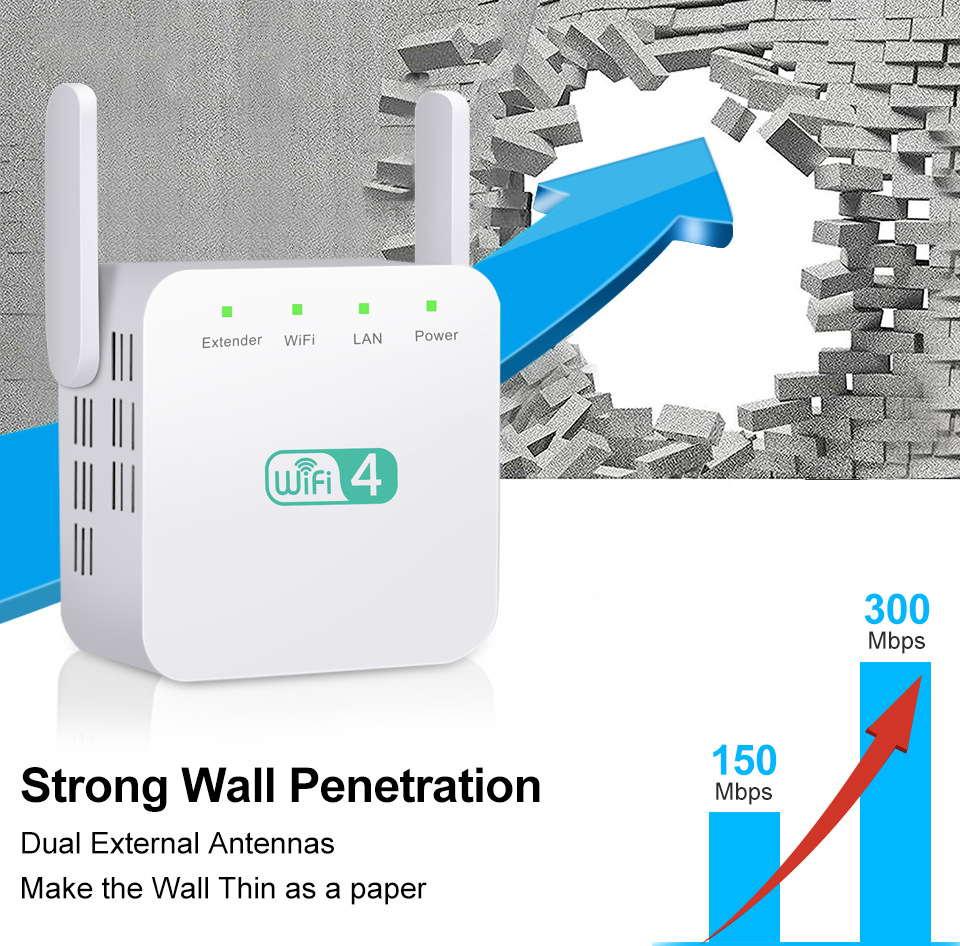 

300Mbps WiFi Repeater 2.4GHz Range Extender Wireless Repeater Amplifier Signal Booster 3 Antenna Long Range Expander Router 5pcs