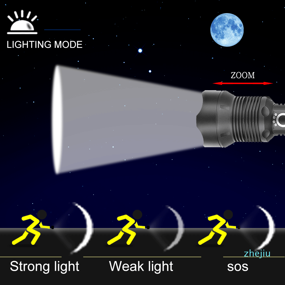 led flashlight 90000 lumens xhp702 most powerful flashlight 26650 usb torch xhp70 lantern hunting lamp hand light