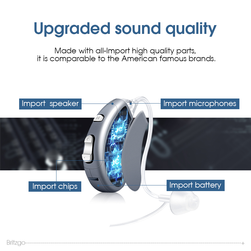 Battery Hearing AidWireless Mini Digital Invisible Intelligent Sound Amplifier Deaf Aid AudiphoneSuitable For Tinnitus VHP-902Scouts
Battery Hearing AidWireless Mini Digital Invisible Intelligent Sound Amplifier Deaf Aid AudiphoneSuitable For Tinnitus VHP-902Scouts