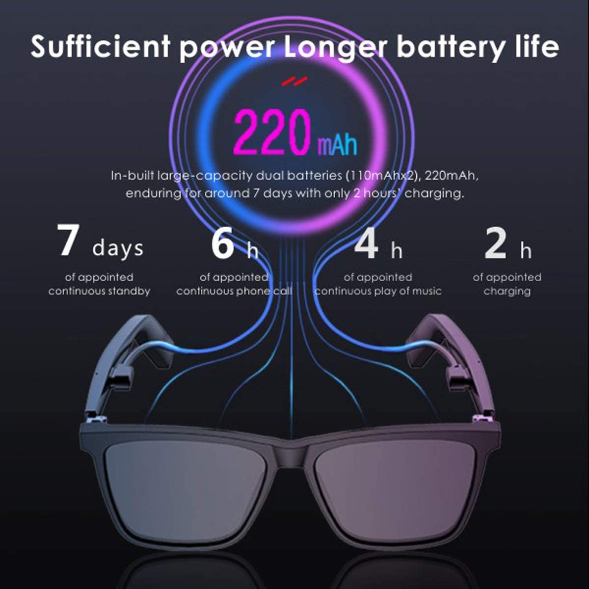 WGP glasses wireless Bluetooth open ear audio drive outdoor compatible with all phones / smart Sunglasses