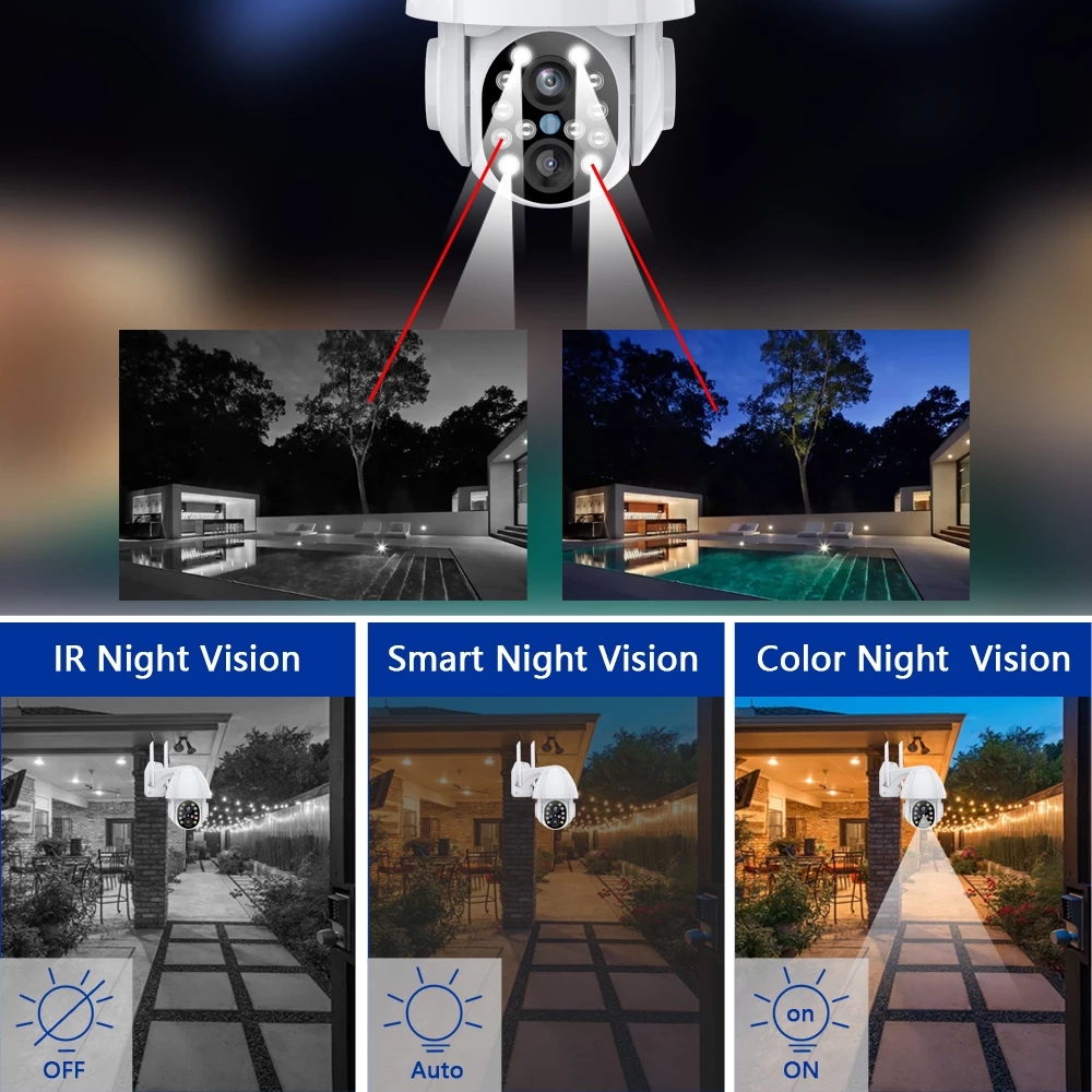 Wifi IP Camera Outdoor Local Alarm Video Surveillance Recorder PTZ 4XZOOM Dual Lens Auto Tracking CCTV Security System 2.8mm-12mm Onvif
Wifi IP Camera Outdoor Local Alarm Video Surveillance Recorder PTZ 4XZOOM Dual Lens Auto Tracking CCTV Security System 2.8mm-12mm Onvif