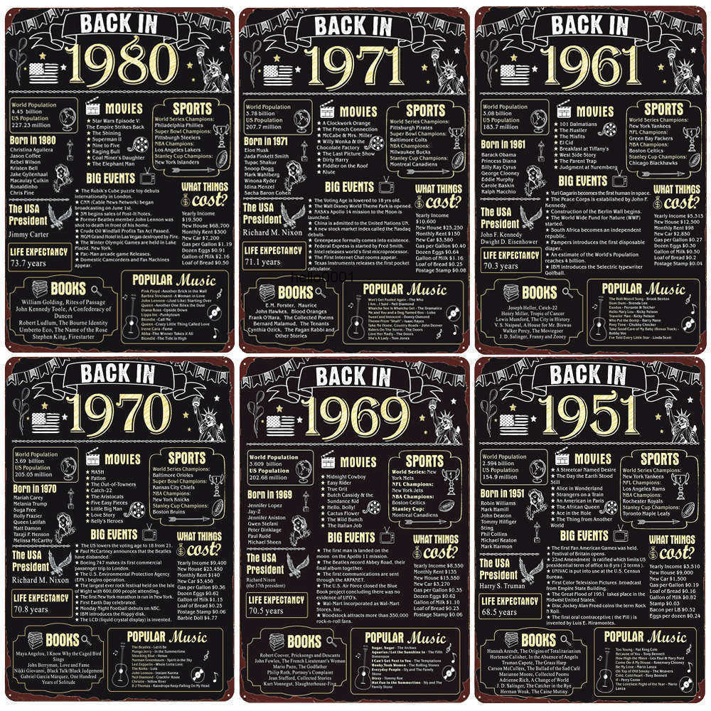 Decades Ago Birthday or Wedding Anniversary Vintage Metal Poster Party Decorations Club Home Decor Gift for Men and Women N411
Decades Ago Birthday or Wedding Anniversary Vintage Metal Poster Party Decorations Club Home Decor Gift for Men and Women N411