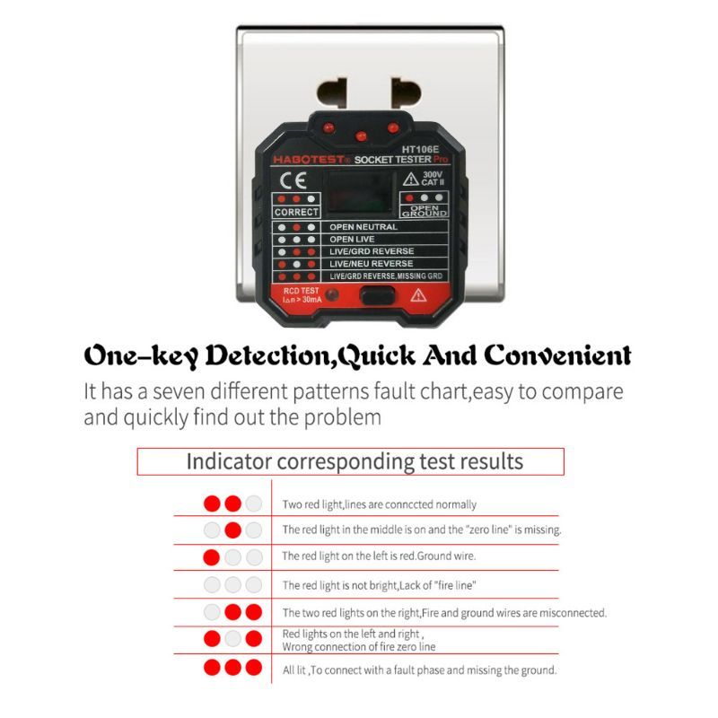 HT106 Electric socket Tester Neutral Live Earth Wire Testing Circuit Polarity