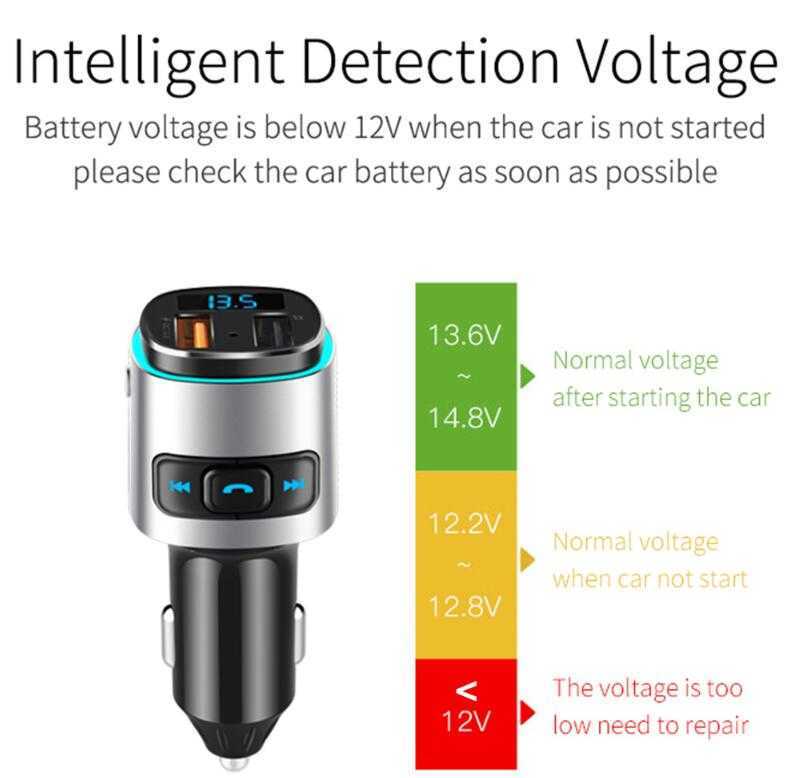 Transmitter Bluetooth Auto Wireless Car Audio Kit Handsfree FM Transfer LCD MP3 Player,Dual USB Port QC3.0 Fast Charging