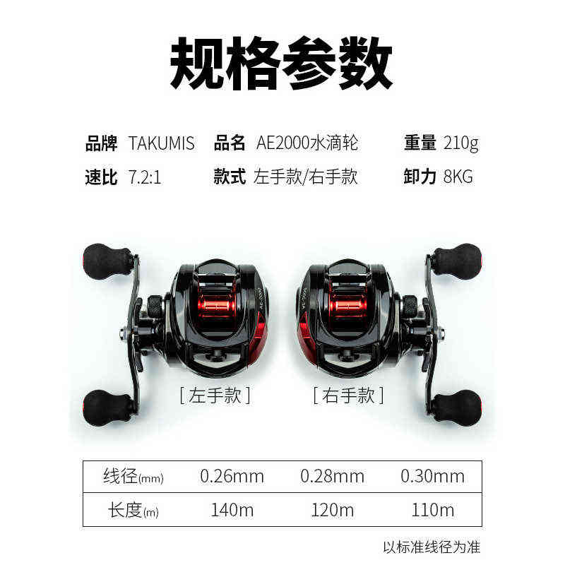 Brake Fishing Reels Spinning 721 Reel Tackle Casting Electric Bait Lure for Sea Rod Fly Saltwater Baitcasting Goods 220121