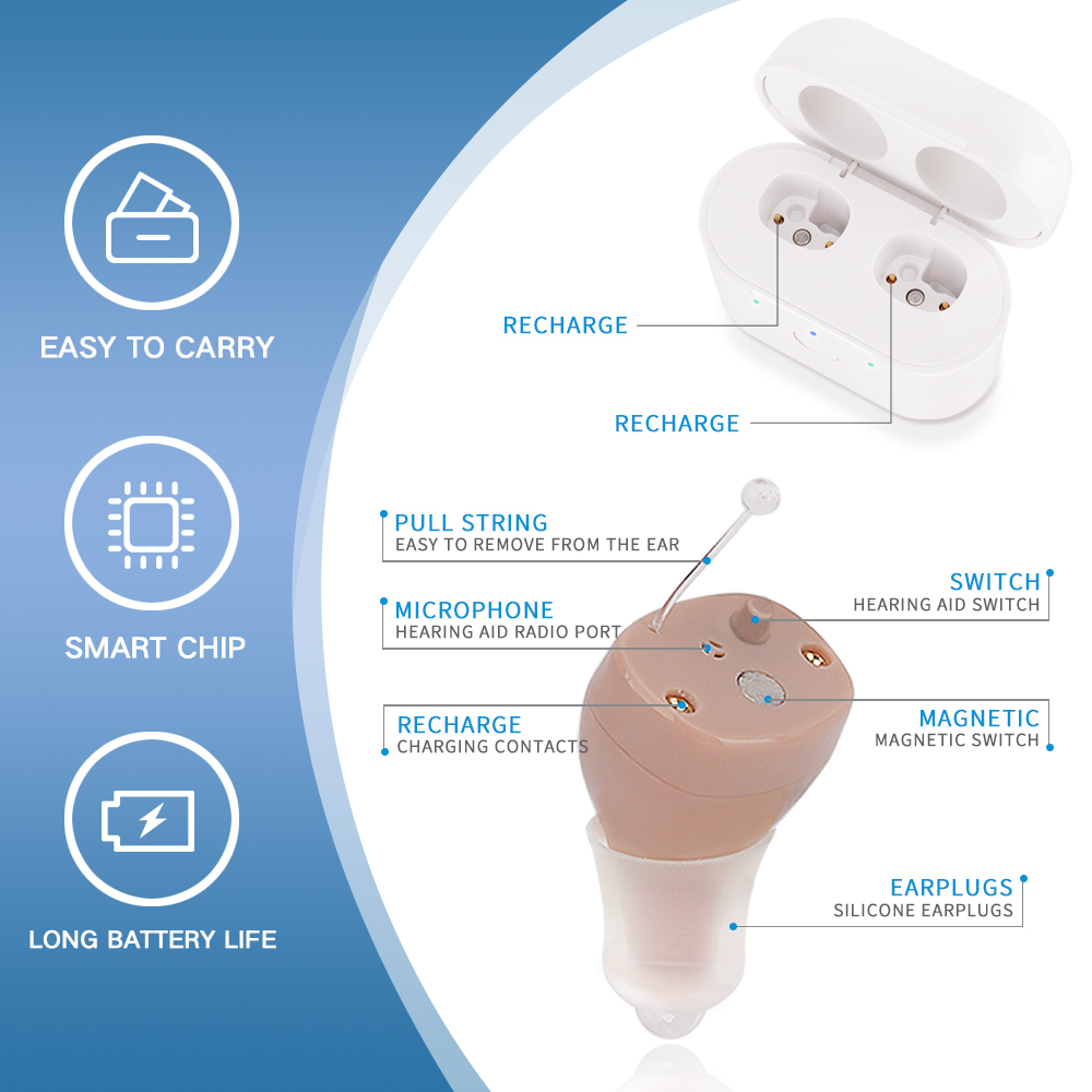 Smart Hearing Aid New Style Rechargeable Low Noise One-Click Frequency Operation For Elderly Deaf 114db 3 Scene ModesScouts
Smart Hearing Aid New Style Rechargeable Low Noise One-Click Frequency Operation For Elderly Deaf 114db 3 Scene ModesScouts