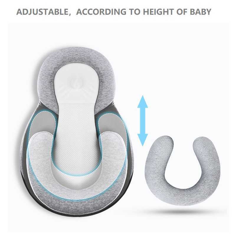 Baby Pillow born Sleeping Support Pillow Concave Soft Cartoon Toddler Cushion Prevent Flat Head Baby Pillows Reflux Bed 211025