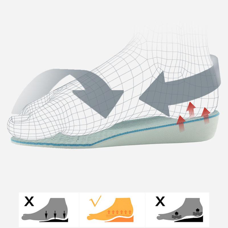Shoes Materials Health EVA Height Increase Insole Buffer For Men/women 1.5-3.5 Cm Up Invisiable Arch Support Orthopedic Insoles Absorp
Shoes Materials Health EVA Height Increase Insole Buffer For Men/women 1.5-3.5 Cm Up Invisiable Arch Support Orthopedic Insoles Absorp
