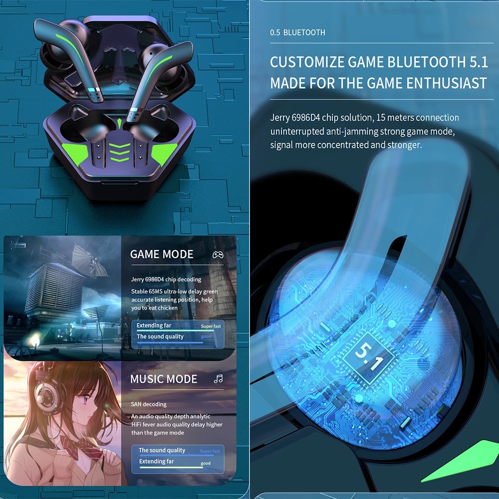 TWS V5.1 Bluetooth Headset Ps4 Gaming Earbuds Portable Professional Dual-Mode 60ms Low latency HIFI Sound Quality Headphone
