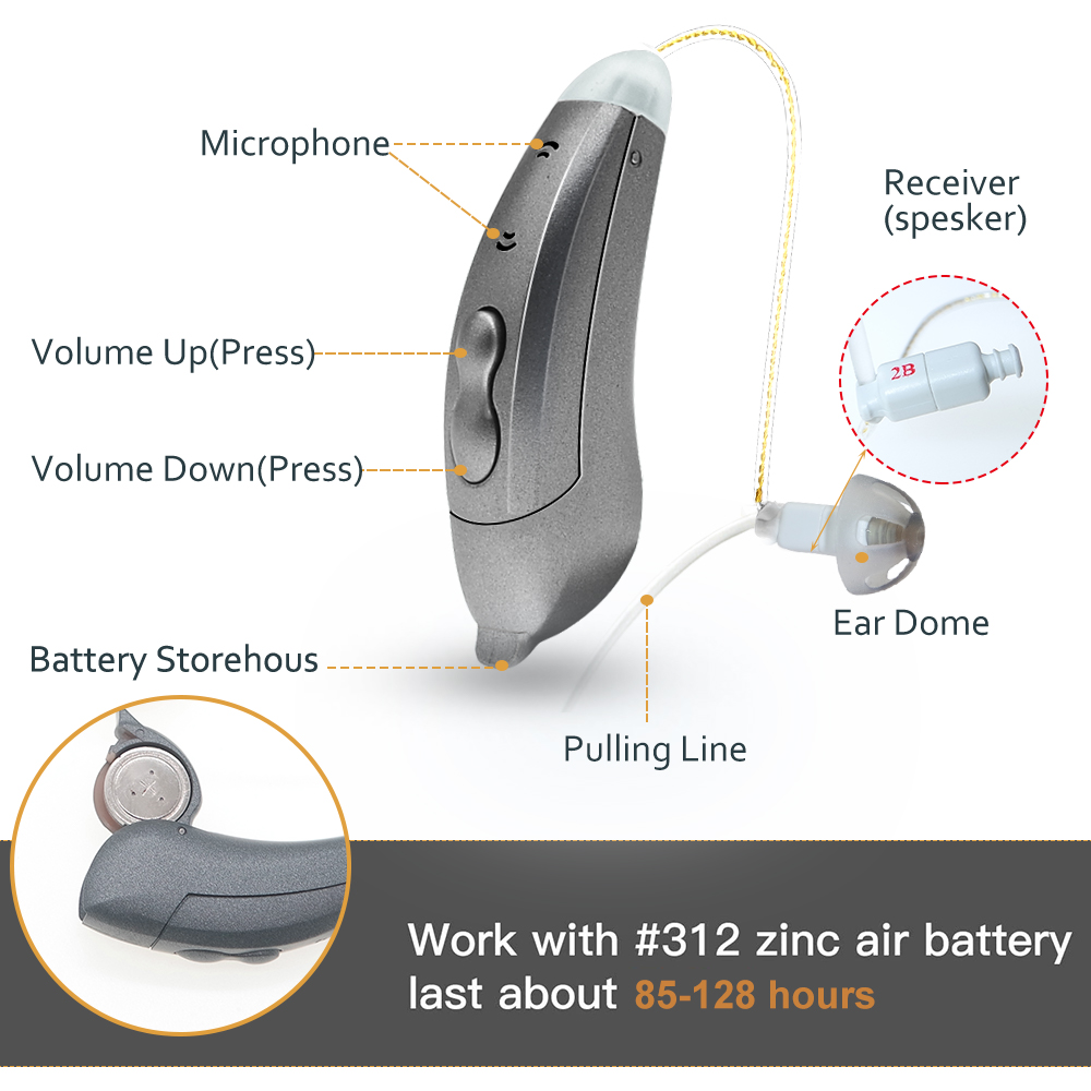 New Style Invisible BTE Hearing Aids 10 Channels Digital Hearing Aid SF101 Mobile Phone APP Program FittingScouts
New Style Invisible BTE Hearing Aids 10 Channels Digital Hearing Aid SF101 Mobile Phone APP Program FittingScouts