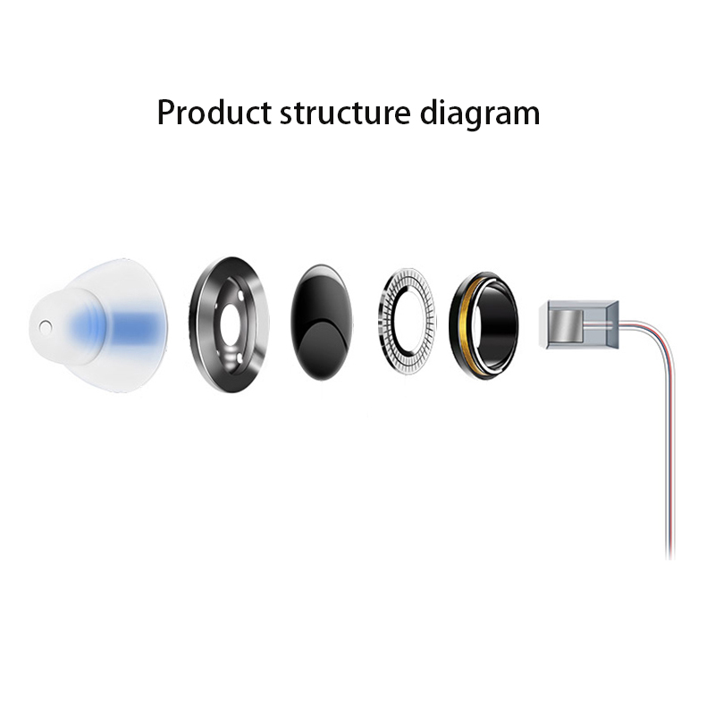Digital Hearing Aids Rechargeable Audifonos Sound Amplifier Professional Hearing Aid BTE Hearing Device Audifonos for DeafnessScouts
Digital Hearing Aids Rechargeable Audifonos Sound Amplifier Professional Hearing Aid BTE Hearing Device Audifonos for DeafnessScouts