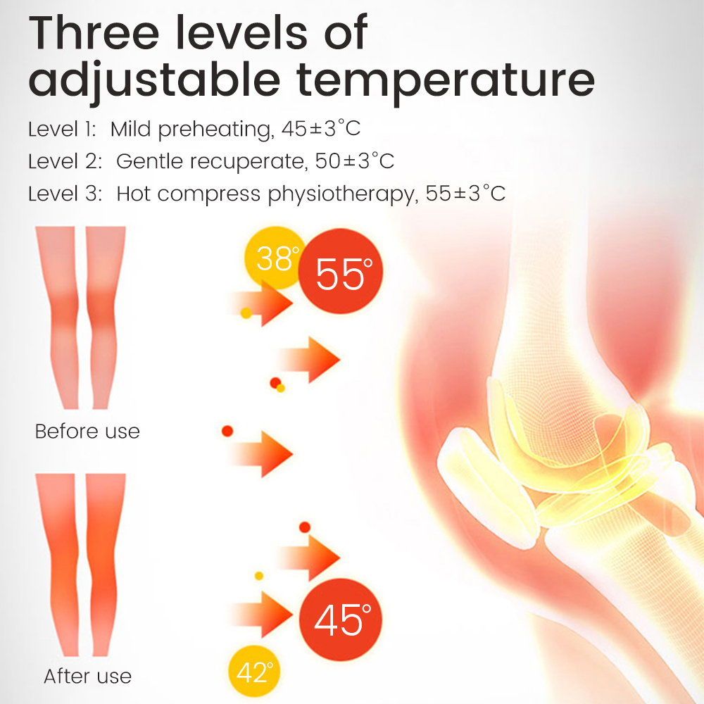 Knee Massage 3D Cyclic Infrared Hot Compress Airbag Vibration Massage Relaxation Rechargeable Airbag Massage Leg Joint MassageScouts
Knee Massage 3D Cyclic Infrared Hot Compress Airbag Vibration Massage Relaxation Rechargeable Airbag Massage Leg Joint MassageScouts