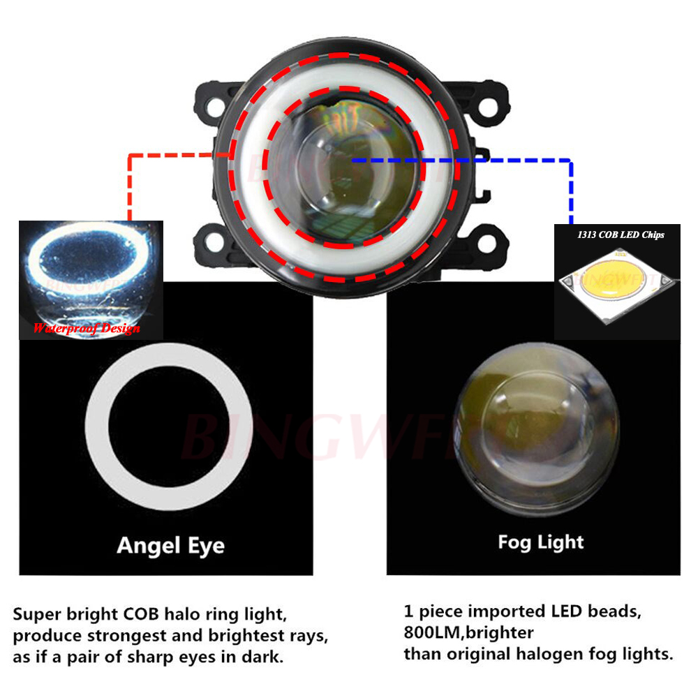 fog light with for Subaru Forester 2013-2018 2 pcs Front Bumper Lamp Styling Angel Eye LED Lens 12v H11