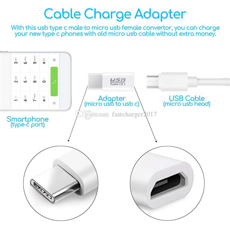 Small Micro USB To USB-C Adapter Mobile Phone Adapter Type-c Interface Data Line Converter For Samsung Xiaomi Huawei