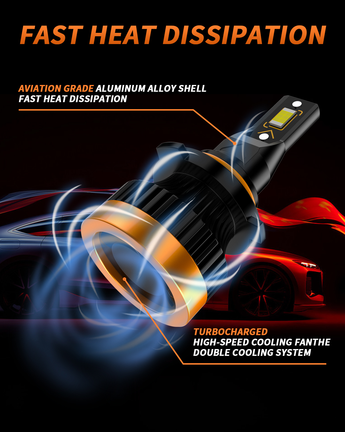 50W H4 Headlight High Low Beam 3570 Chips LED H7 H11 9005 HB3 9006 HB4 6000K White For Car Fog Lamps Super Bright Canbus 12V