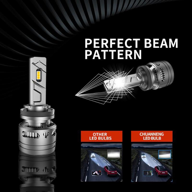 Car Headlights LED Bulb H4 Auto Headlamp 7035 Chips Light 12V 55W 6500K 9000LM T8-R Super Bright White Headlight
Car Headlights LED Bulb H4 Auto Headlamp 7035 Chips Light 12V 55W 6500K 9000LM T8-R Super Bright White Headlight