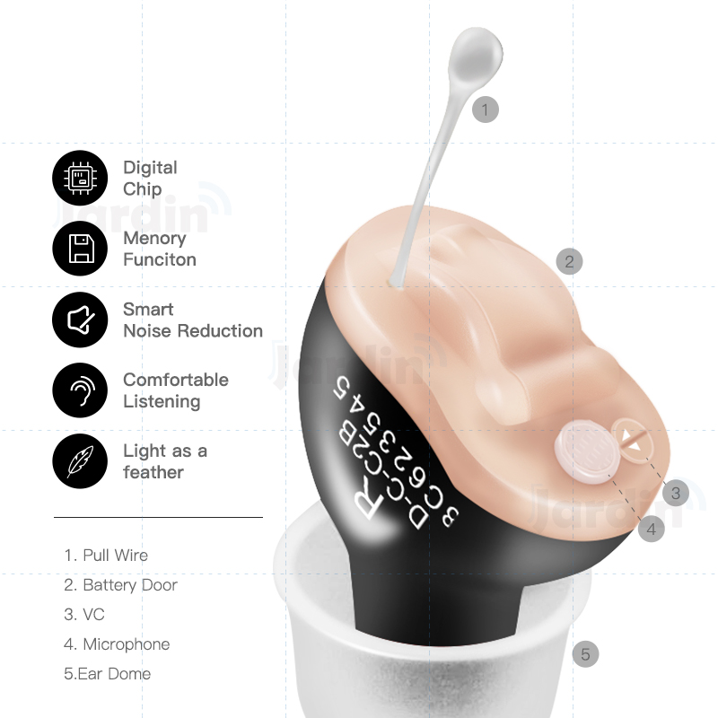 Mini Hearing Aid Digital 4 Channels 8 Bands Mini Tuneable Sound Amplifier In The Ear Portable Invisible Hearing Aids A10 Battery
Mini Hearing Aid Digital 4 Channels 8 Bands Mini Tuneable Sound Amplifier In The Ear Portable Invisible Hearing Aids A10 Battery